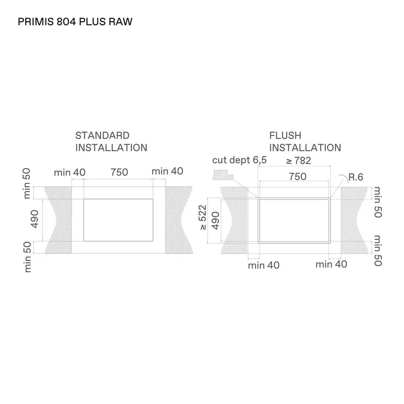 Primis 804 Plus Einbausituation 2
