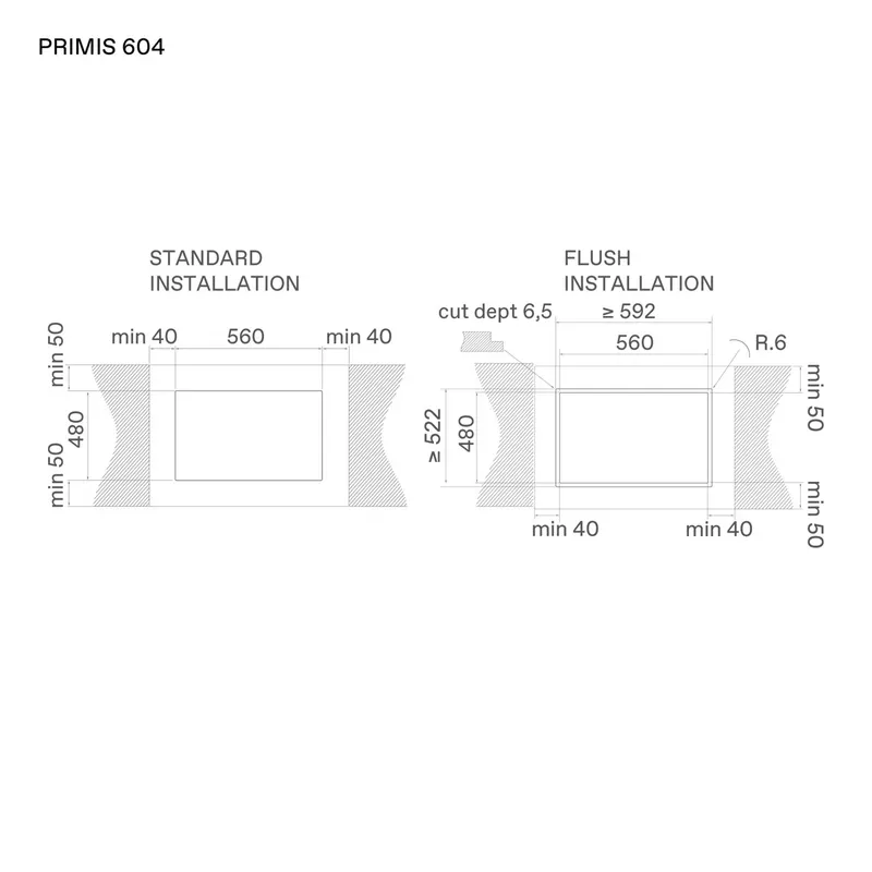 Primis 604 Einbausituation 2