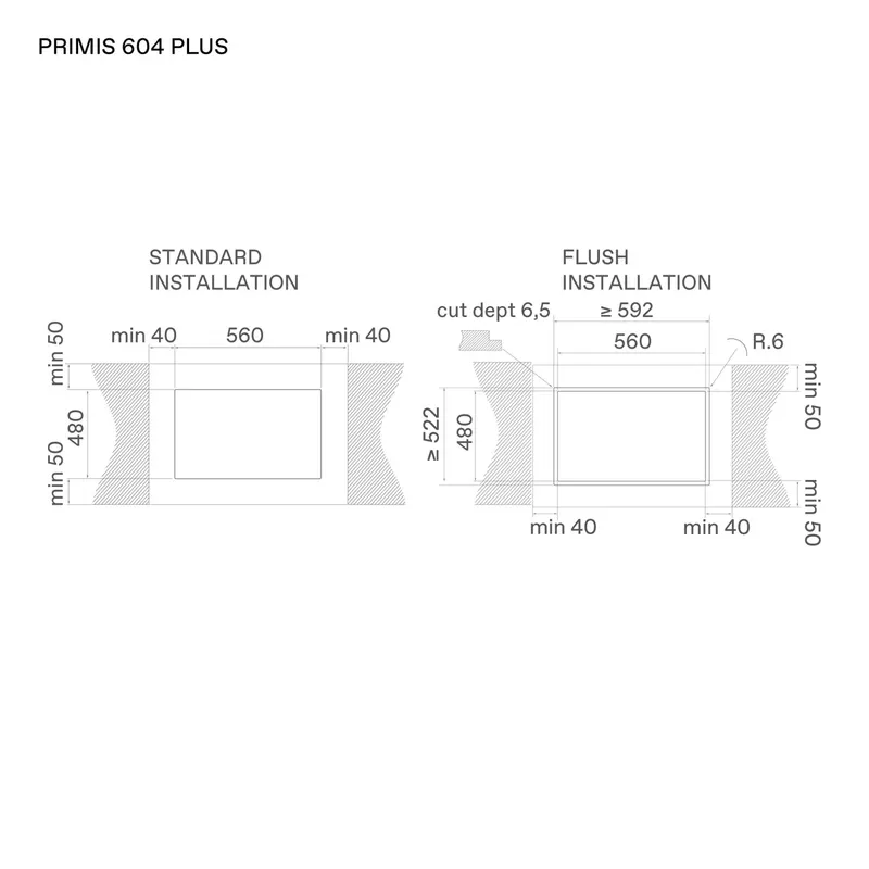 Primis 604 Plus Einbausituation 2
